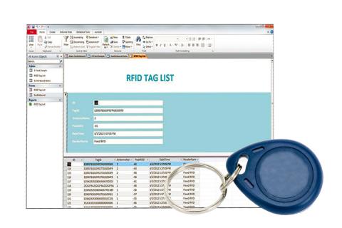 RFID Chip UID Customisation  2