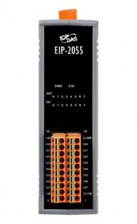 EIP-2055 CR  3