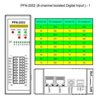 PFN-2052 CR  4